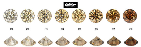 brown diamond chart